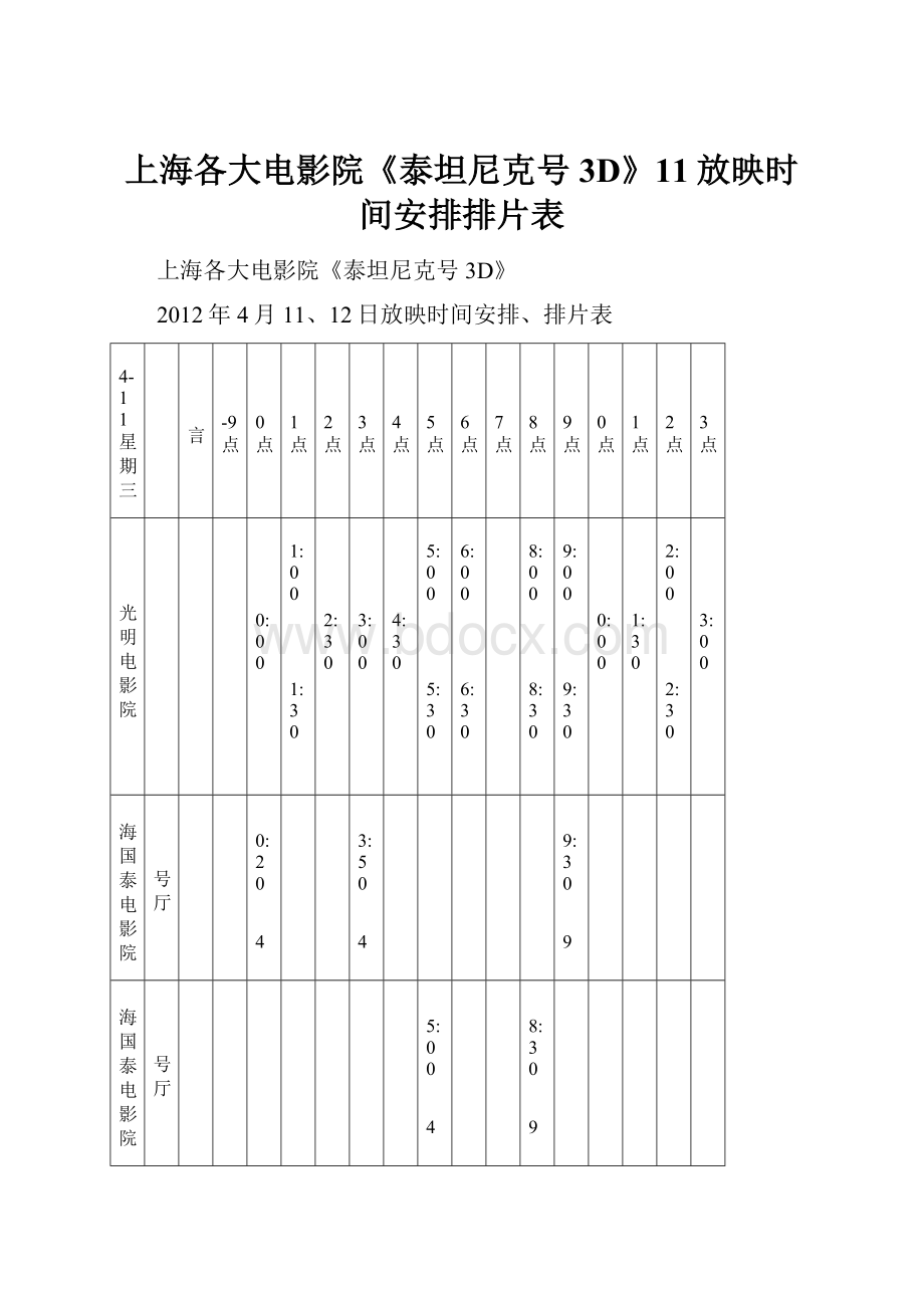 上海各大电影院《泰坦尼克号3D》11放映时间安排排片表.docx_第1页