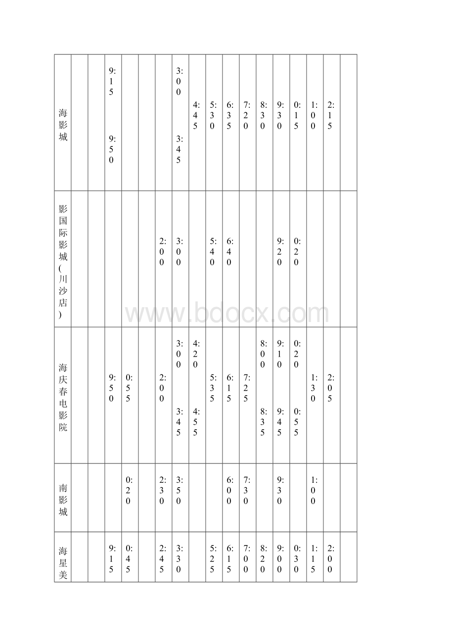 上海各大电影院《泰坦尼克号3D》11放映时间安排排片表.docx_第3页