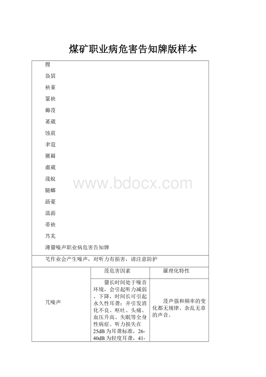 煤矿职业病危害告知牌版样本.docx_第1页