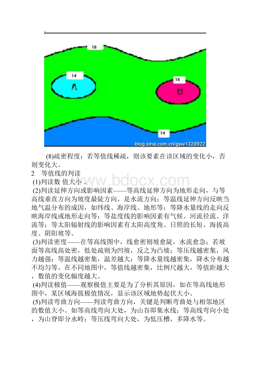 高考地理解题技巧之14选择题题型分类突破系列2.docx_第3页