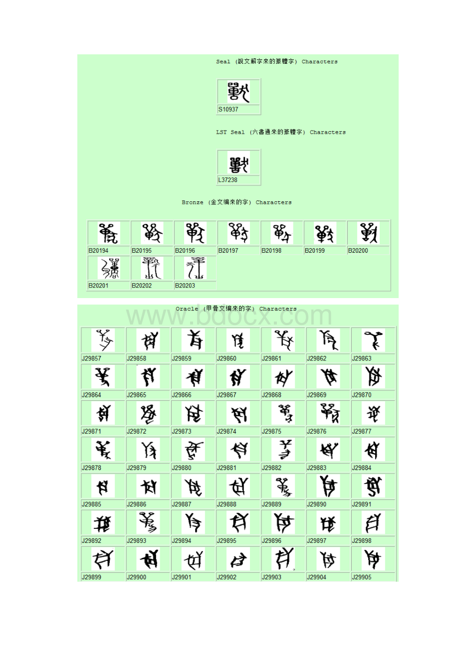 鸟字的各种写法.docx_第3页