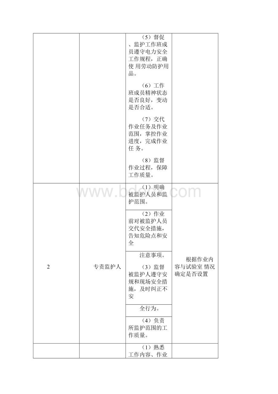 电压互感器室内检定标准化作业指导书.docx_第3页