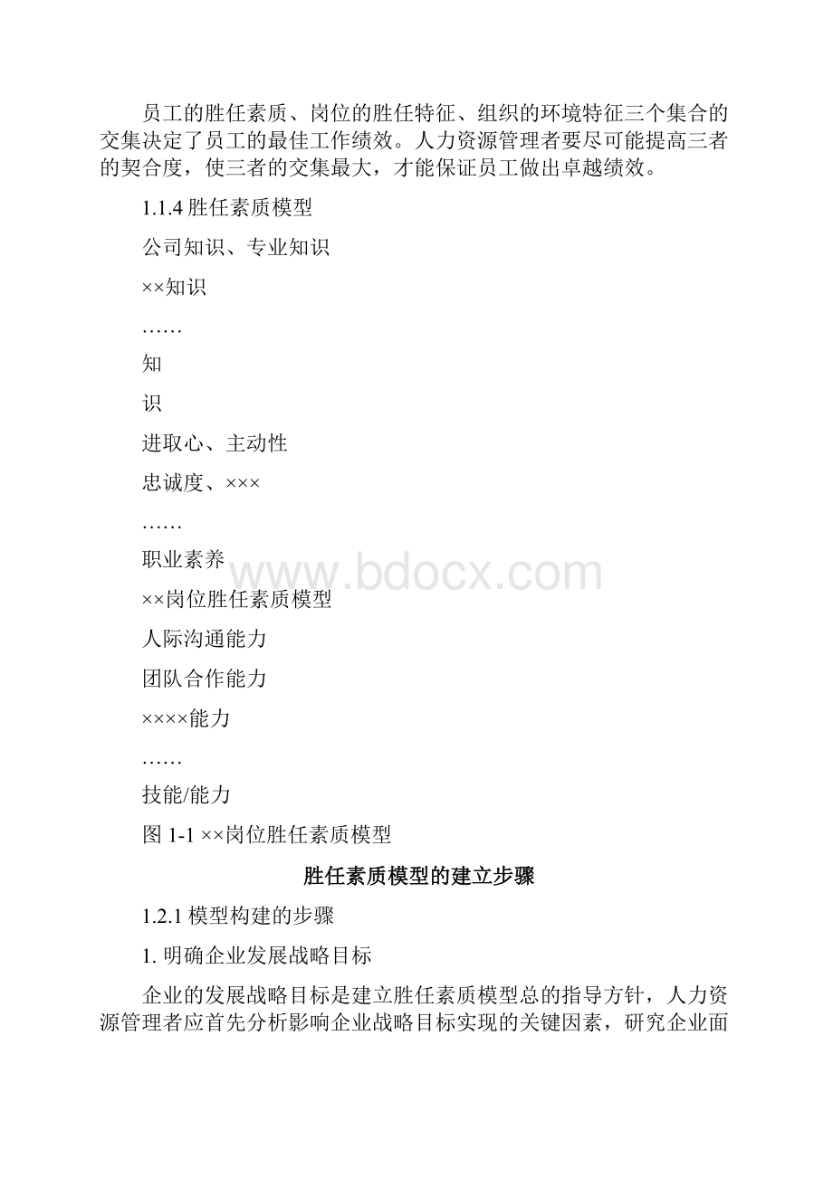 企业胜任力素质模型构建方案.docx_第2页