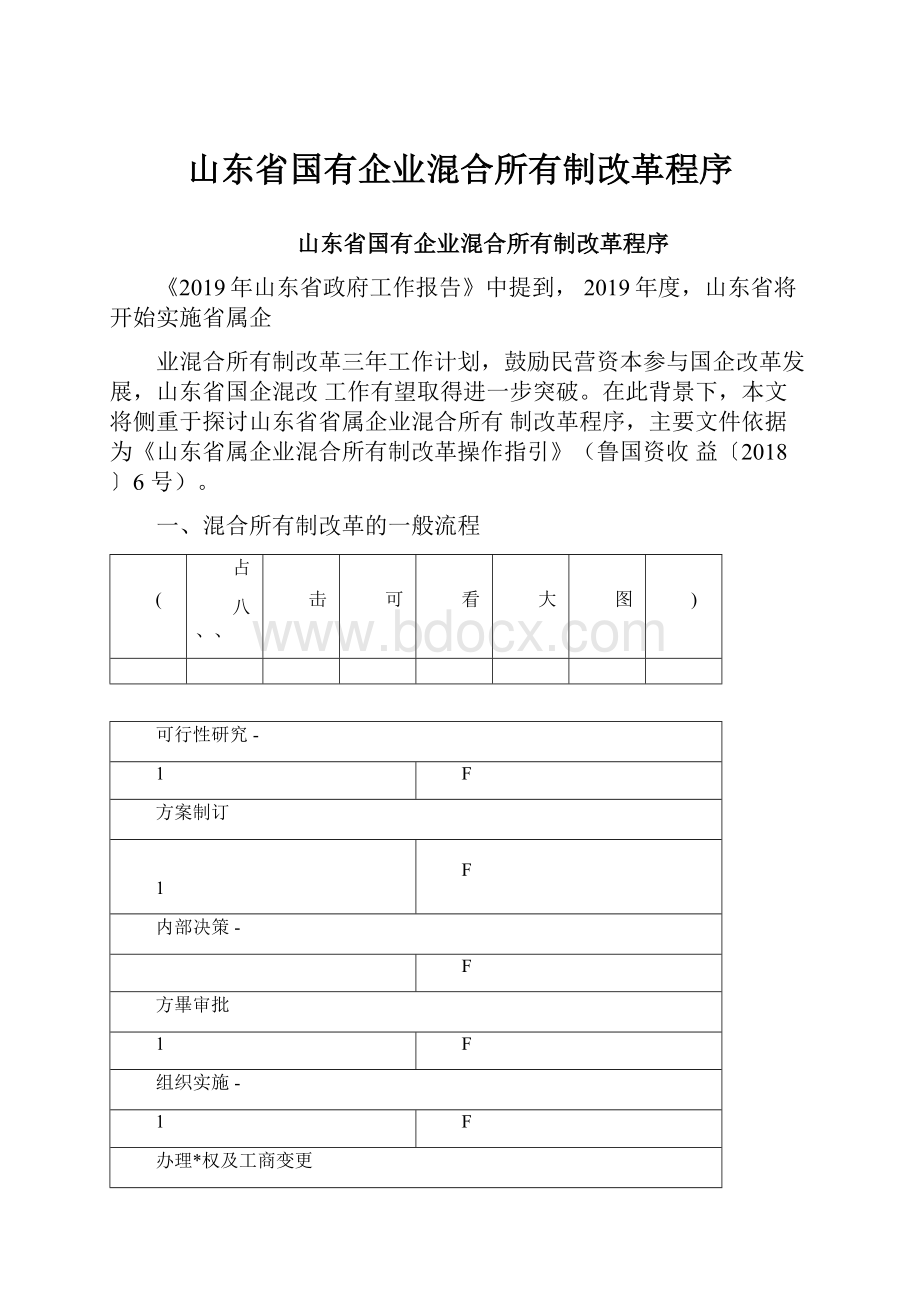 山东省国有企业混合所有制改革程序.docx