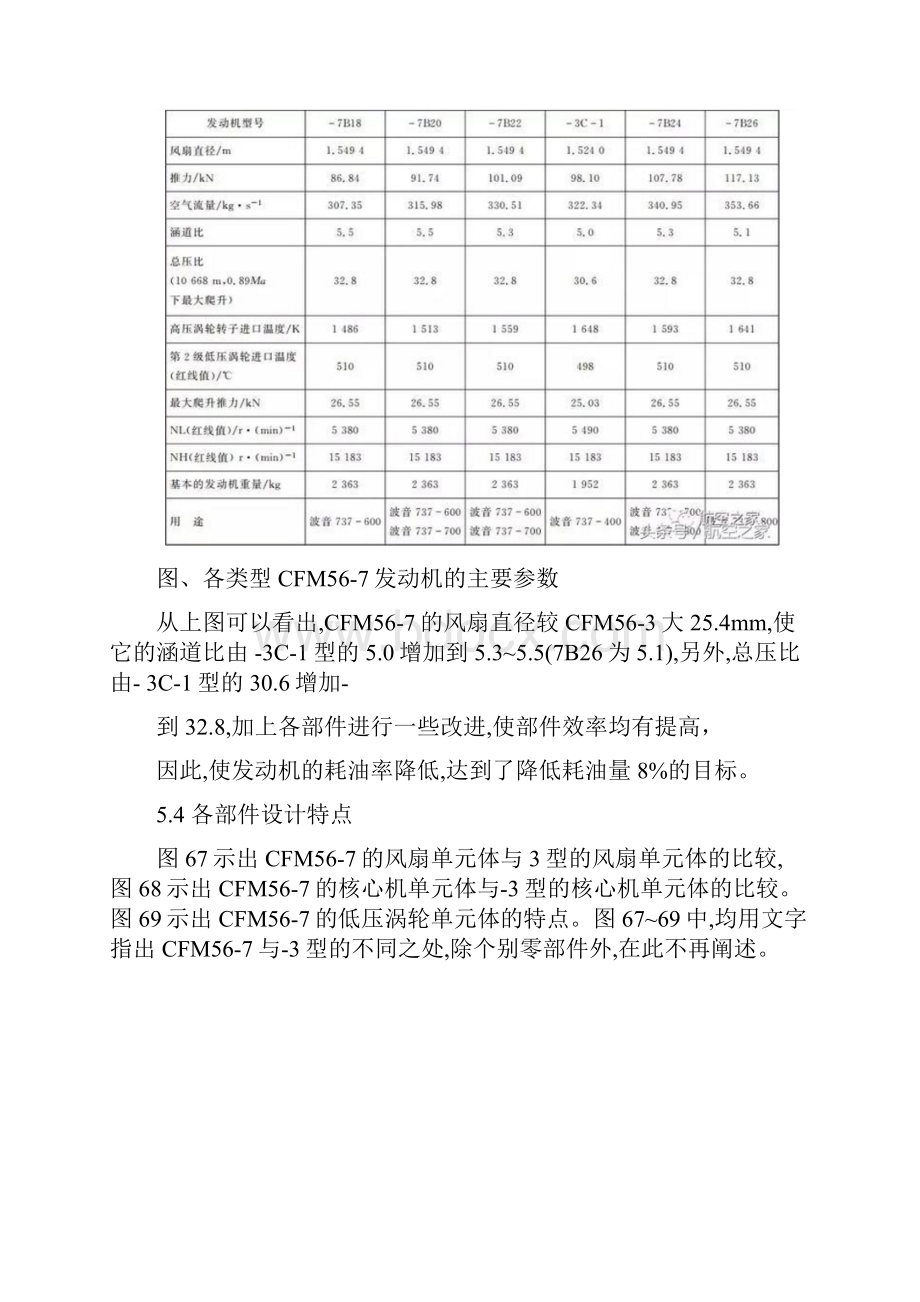 CFM567发动机设计特点概要.docx_第3页