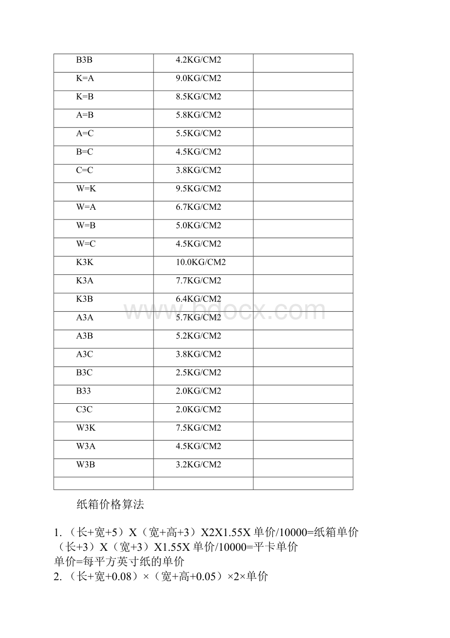 纸箱质量.docx_第3页