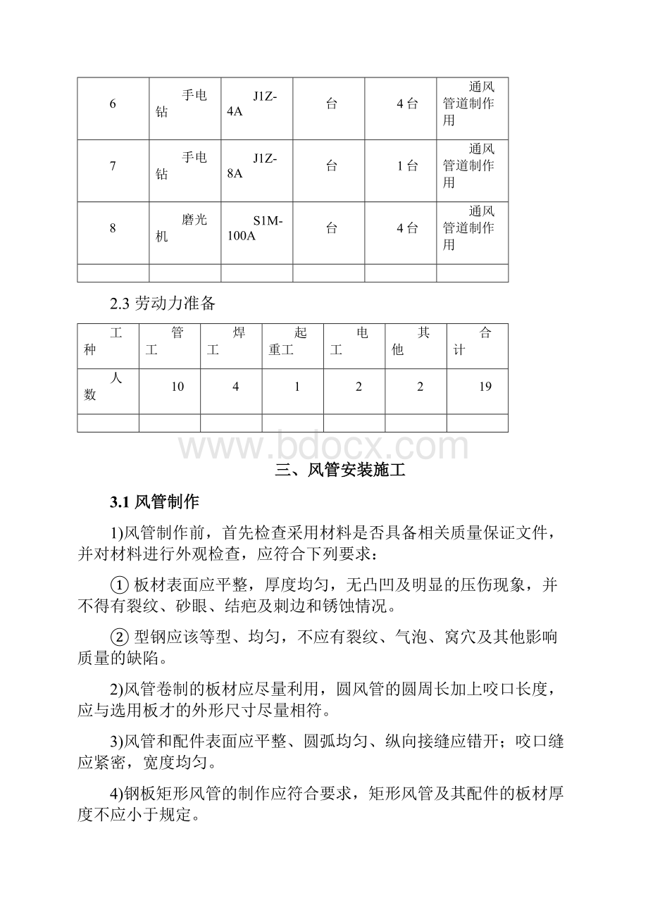 主厂房通风系统安装施工方案.docx_第3页