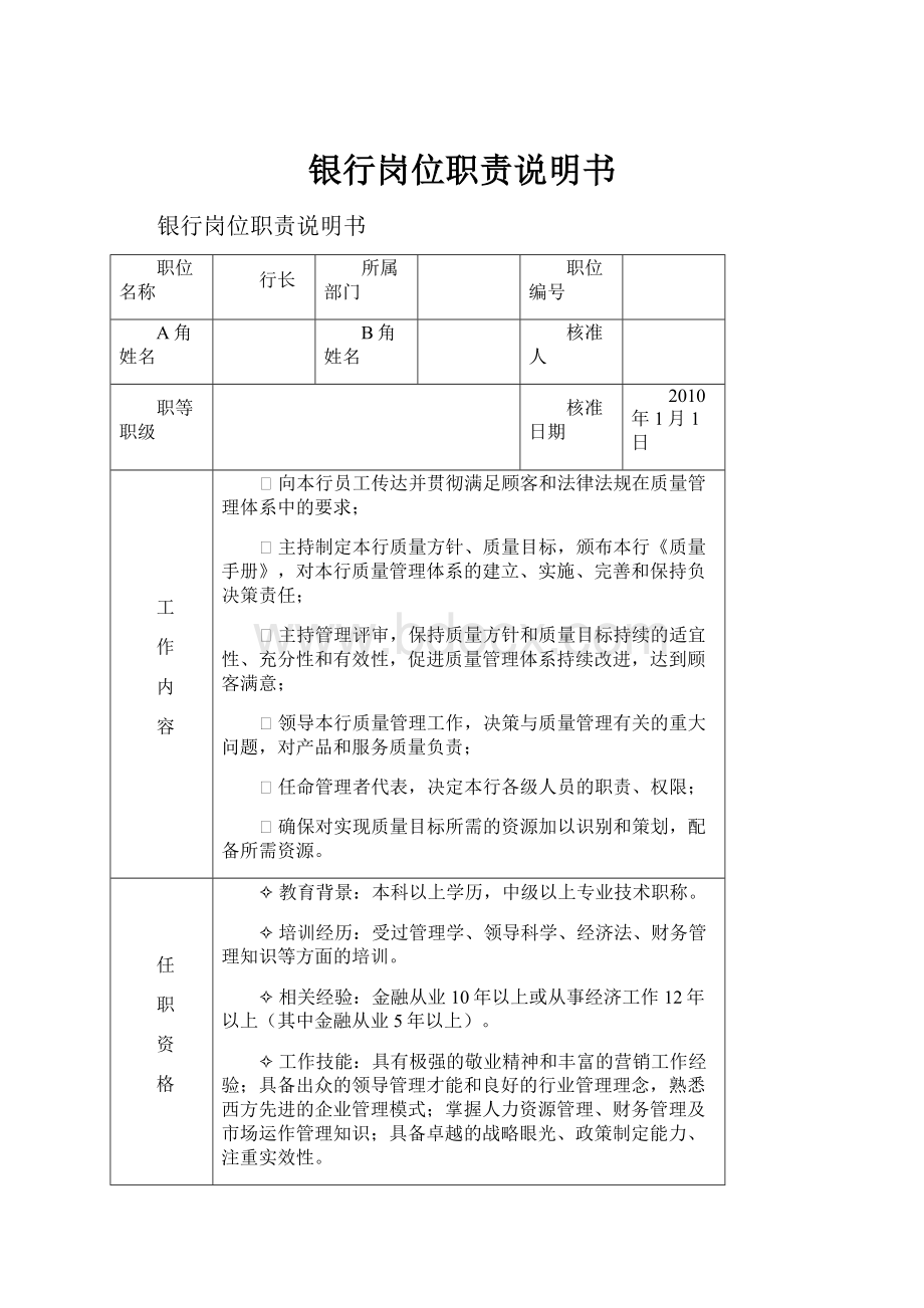 银行岗位职责说明书.docx_第1页