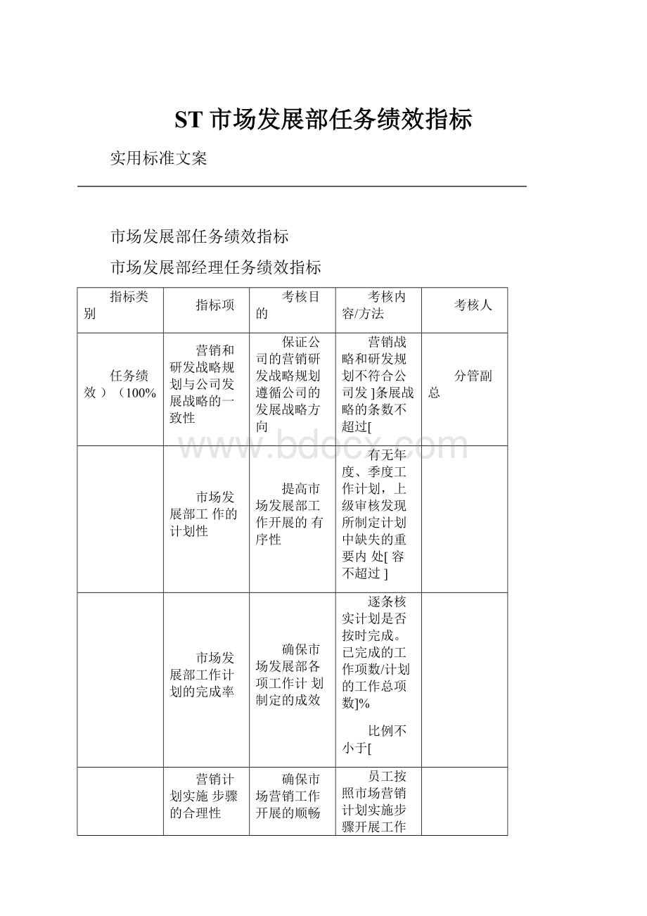 ST市场发展部任务绩效指标.docx_第1页