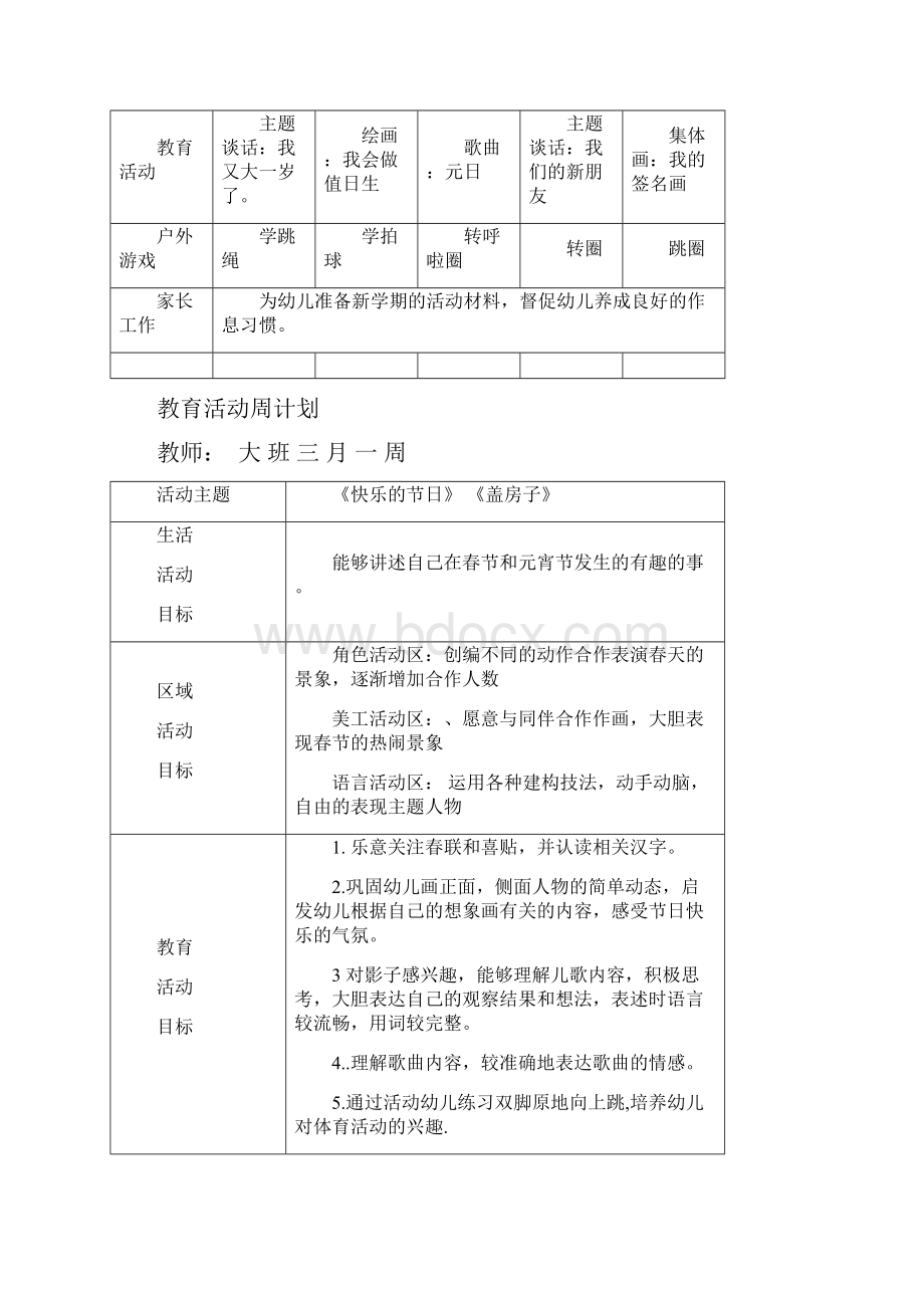 大班语言艺术总目标 1.docx_第2页