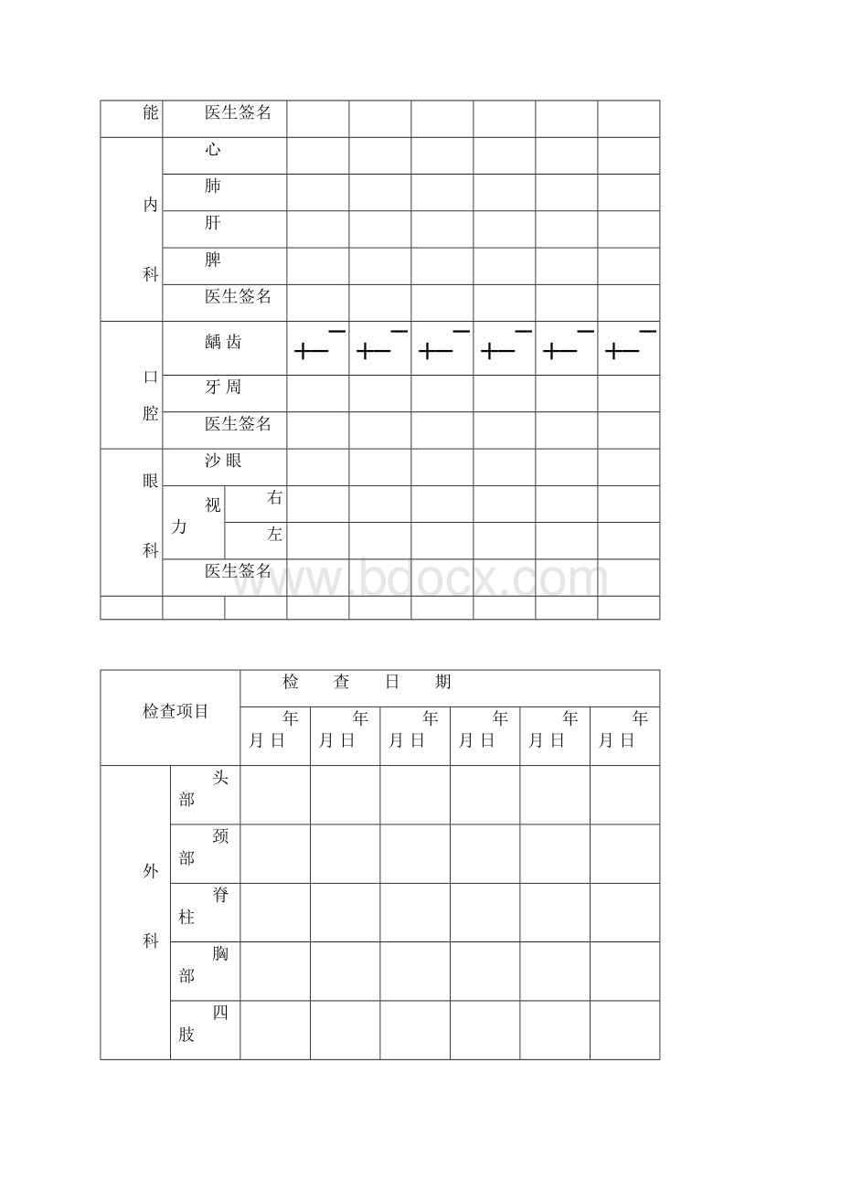 中小学生健康体检表.docx_第2页