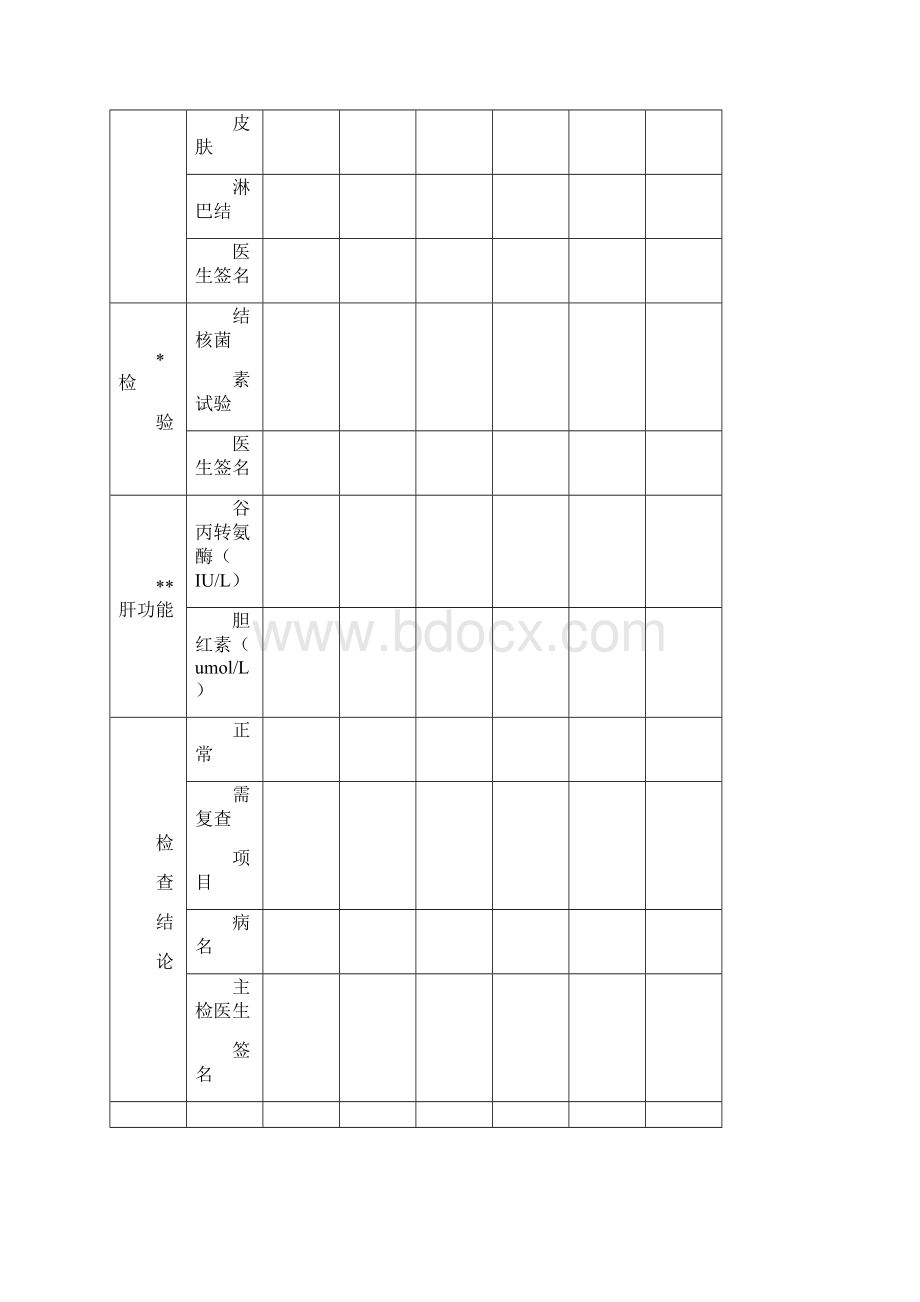 中小学生健康体检表.docx_第3页