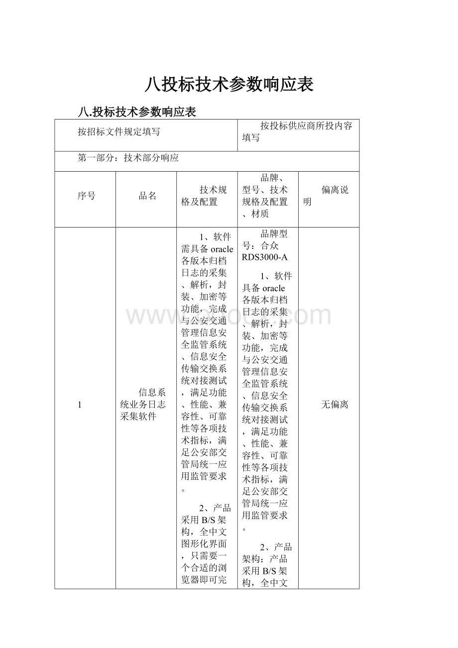 八投标技术参数响应表.docx