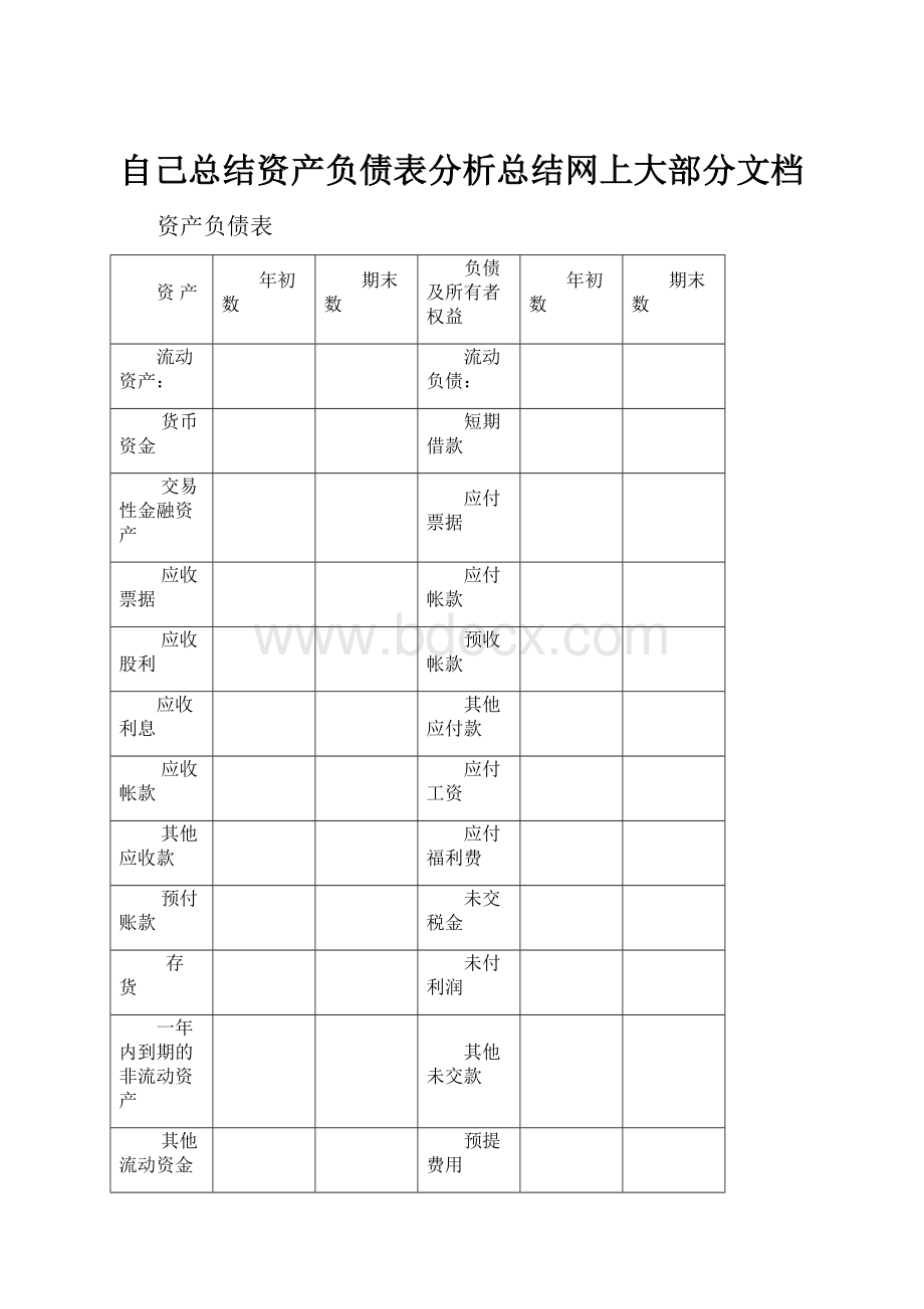 自己总结资产负债表分析总结网上大部分文档.docx