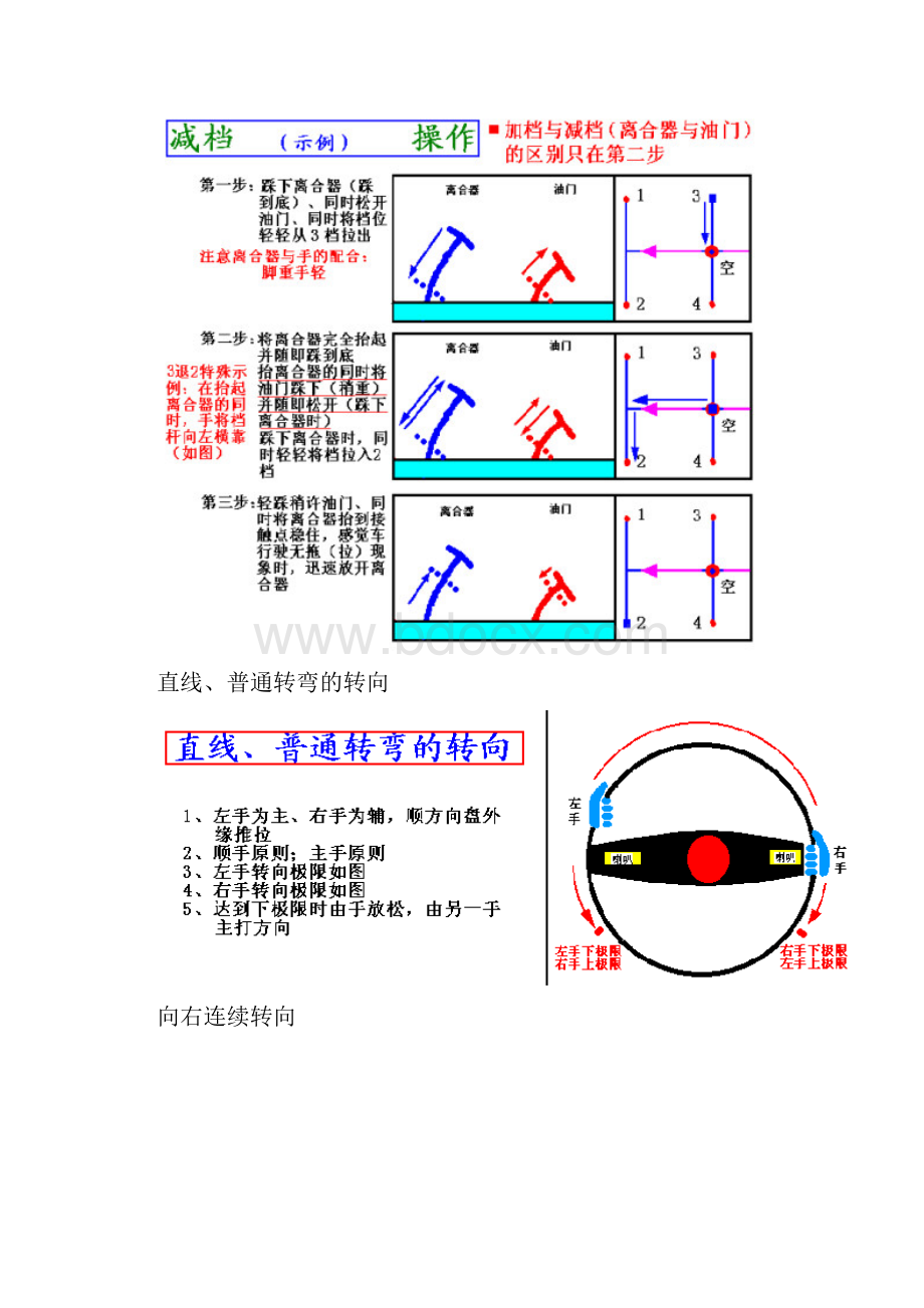 汽车驾驶技巧图解教程大全.docx_第3页