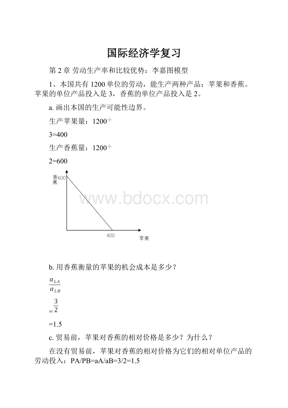 国际经济学复习.docx_第1页