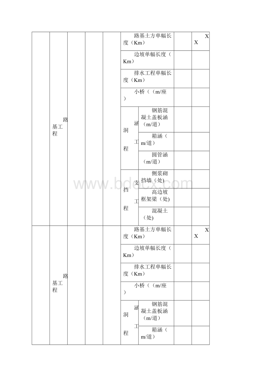 交工验收前高质量检测方案设计.docx_第3页