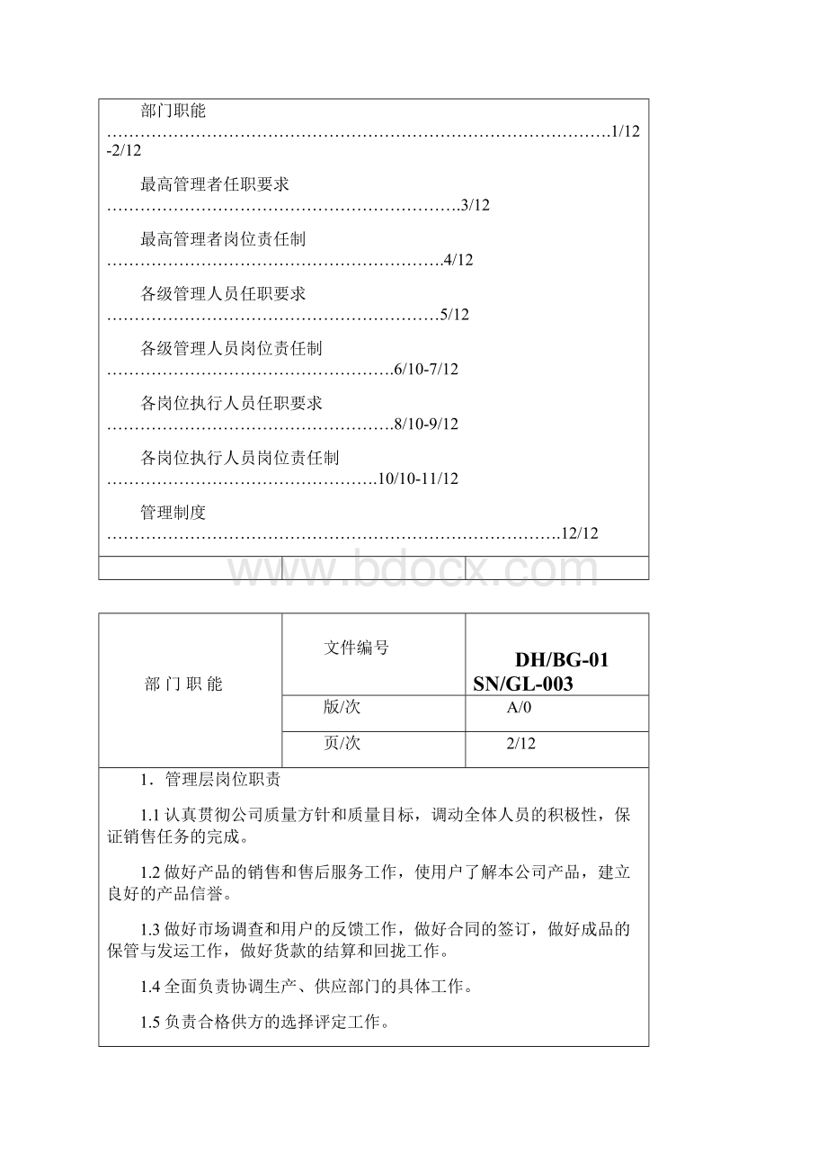 26 岗位任职要求和职责DHBG01.docx_第2页