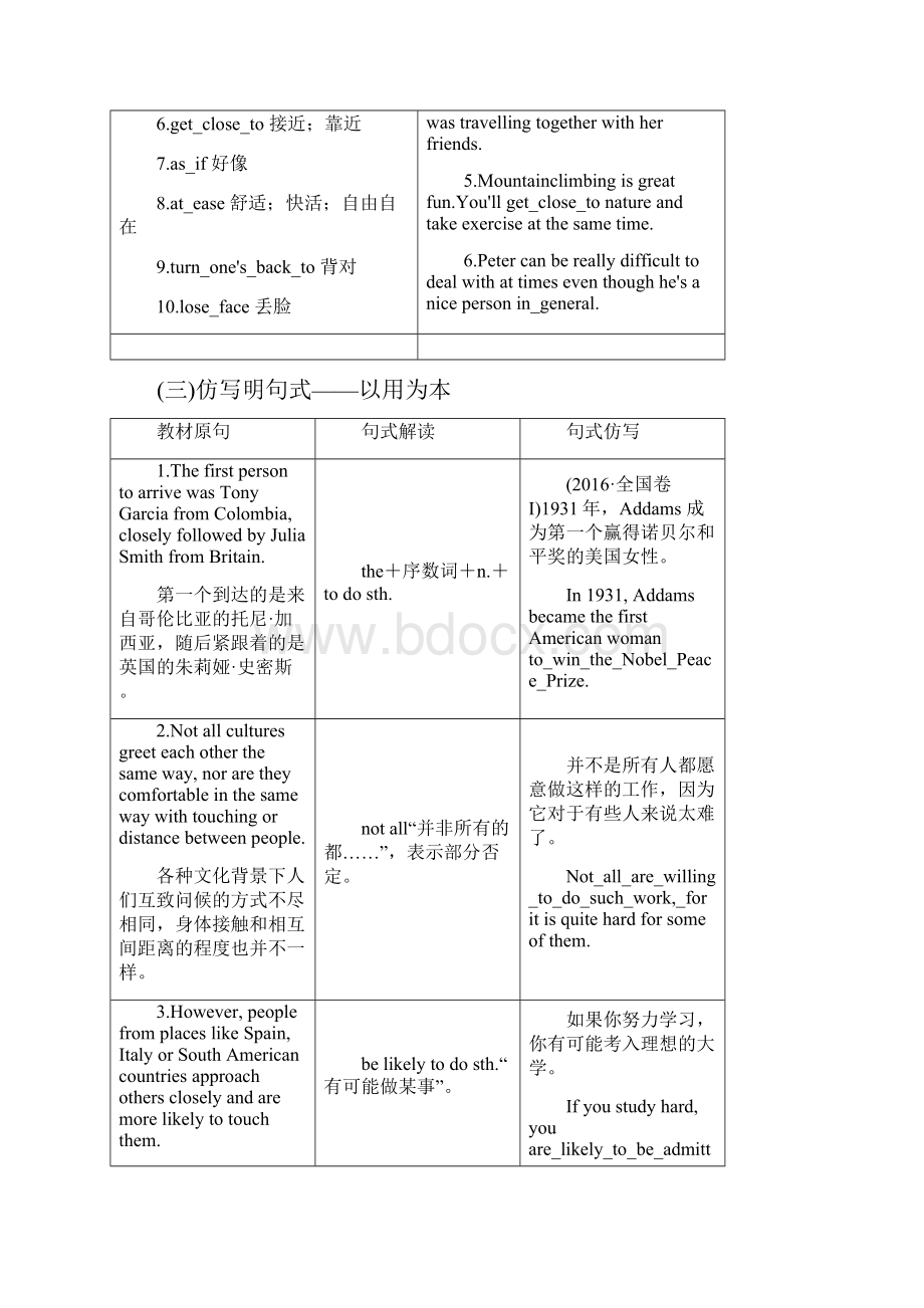 备考资料届高考英语大一轮复习专用讲义必修4Unit 4 Body languagedoc.docx_第3页