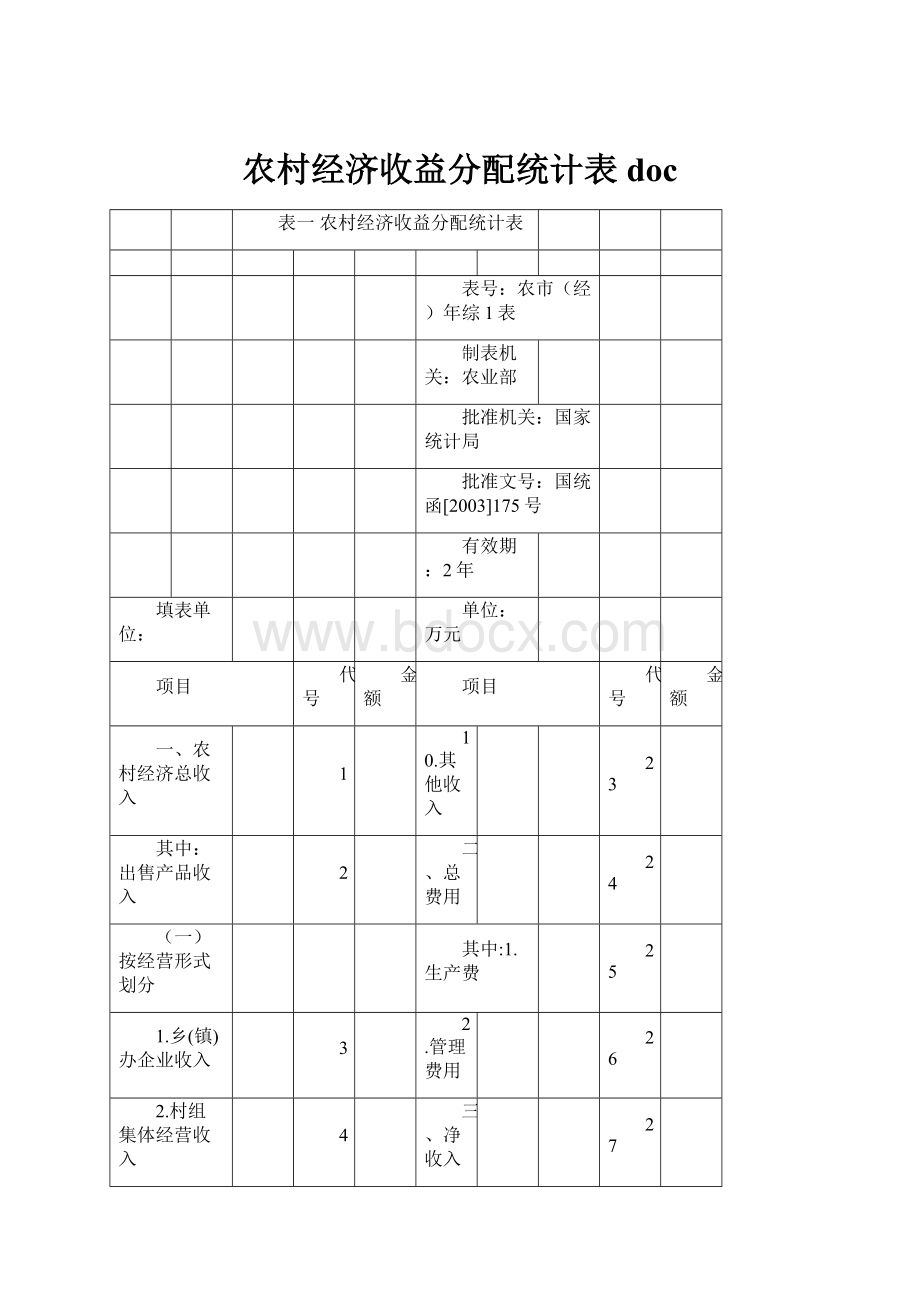 农村经济收益分配统计表doc.docx_第1页