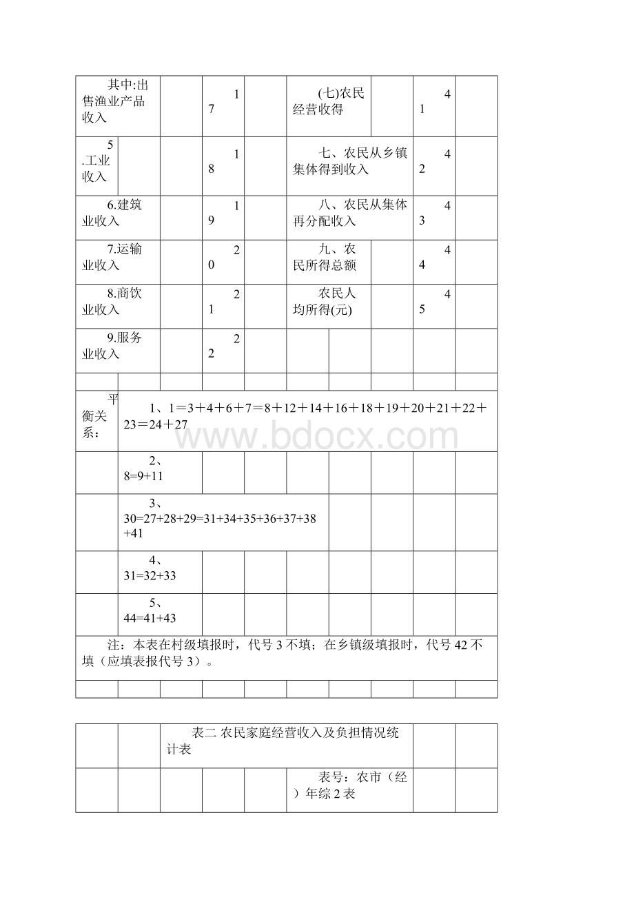 农村经济收益分配统计表doc.docx_第3页