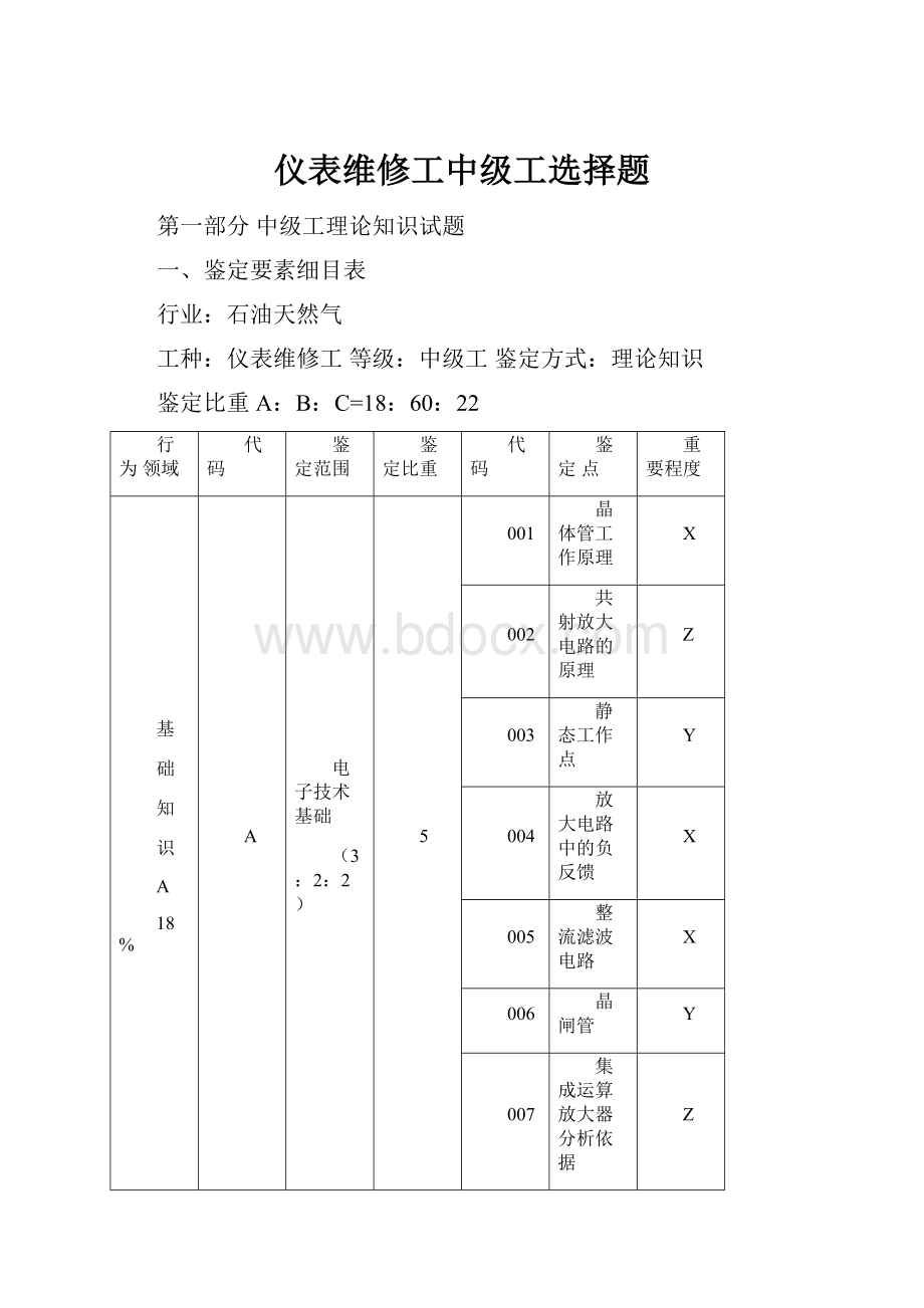 仪表维修工中级工选择题.docx_第1页