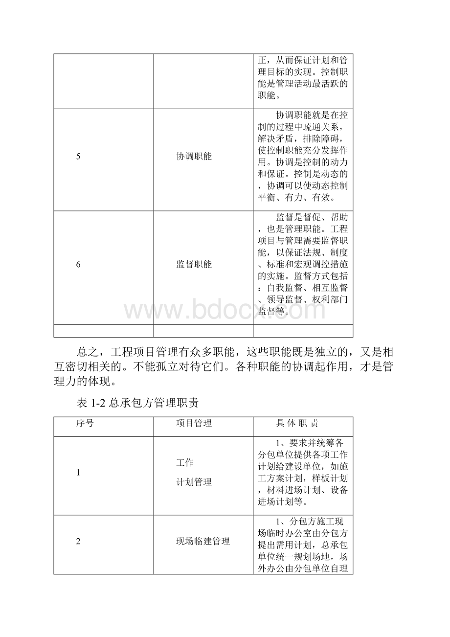 图书馆工程施工总承包管理细则.docx_第3页