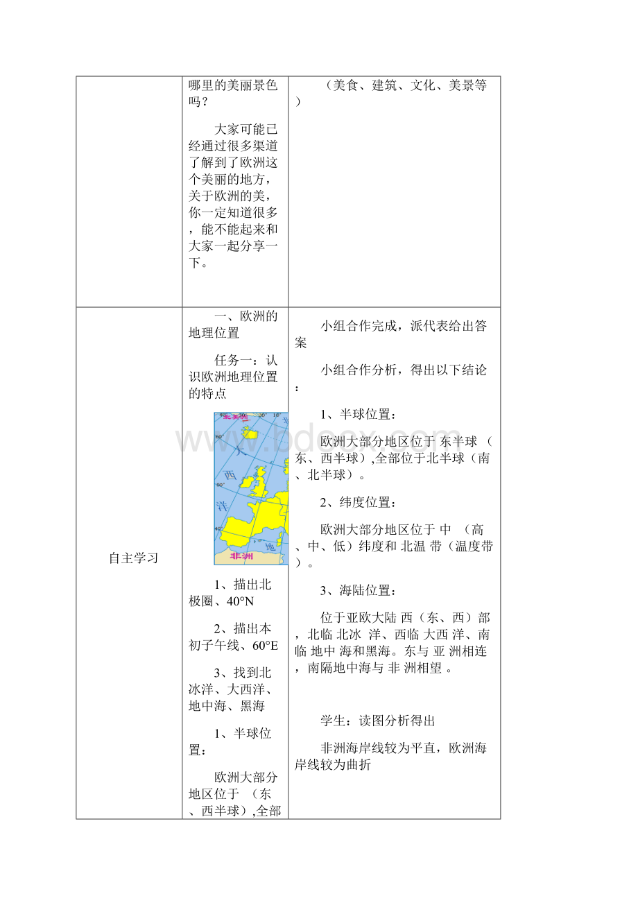 商务星球版初中地理七年级下册教案活动课 认识欧洲3.docx_第2页