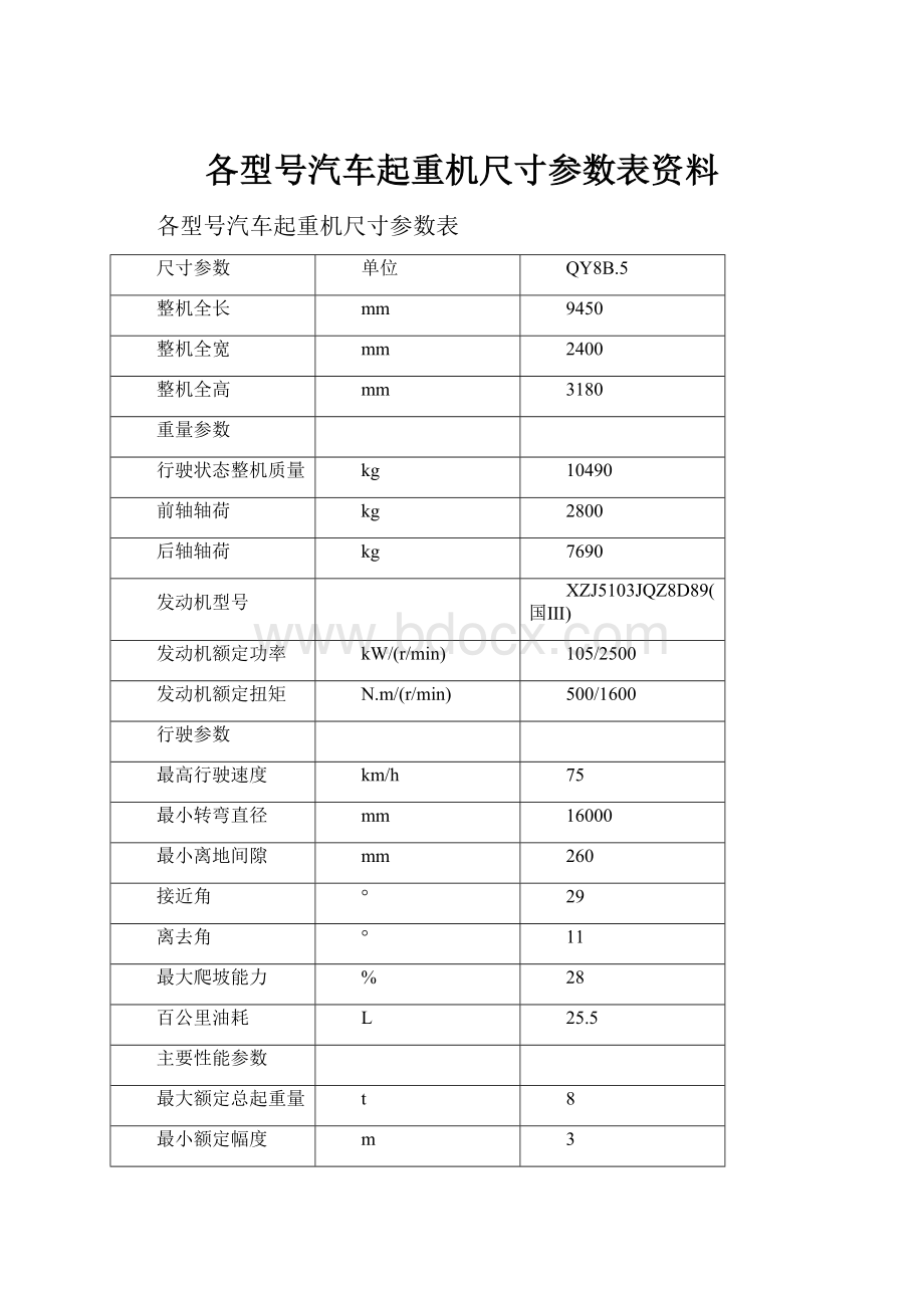 各型号汽车起重机尺寸参数表资料.docx