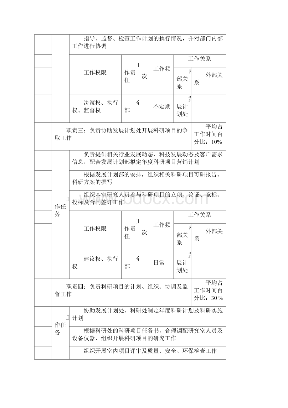 研究室.docx_第2页