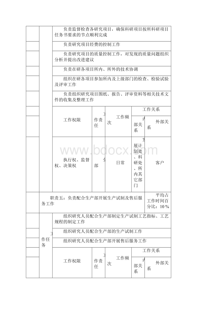 研究室.docx_第3页