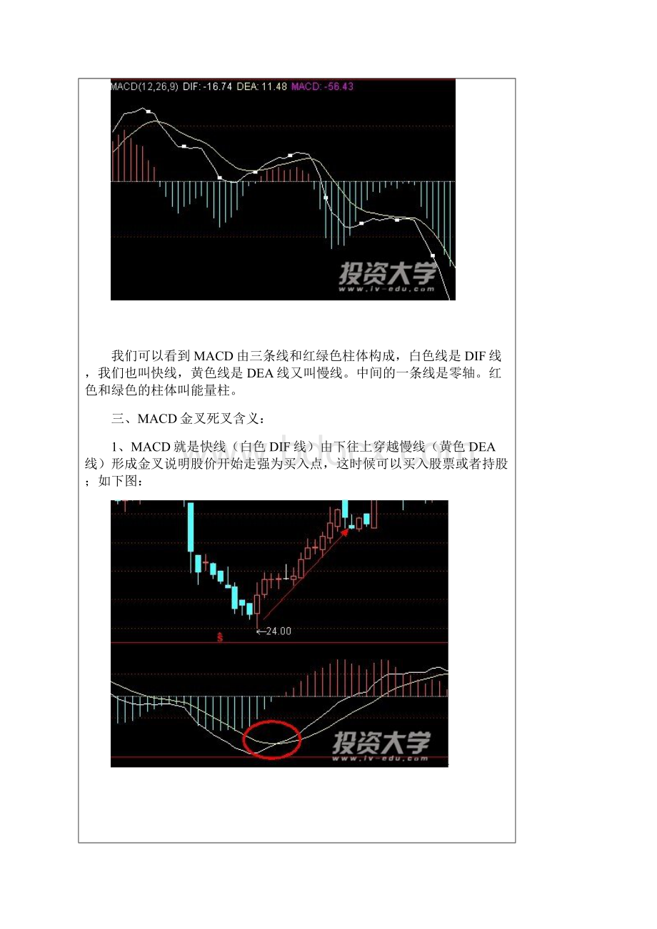 MACD指标经典用法详解.docx_第2页