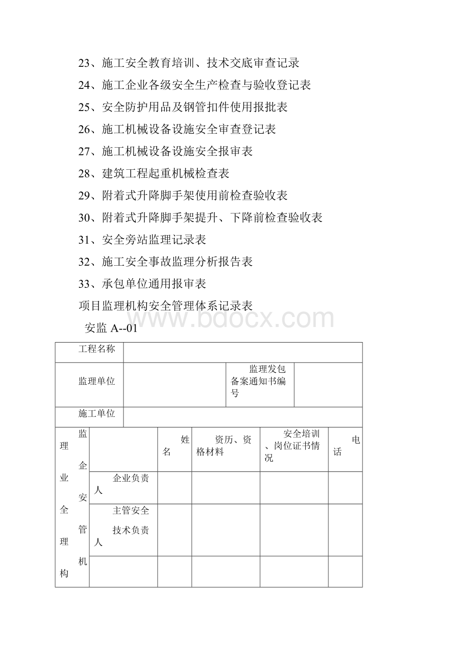 宜昌市安全监理用表.docx_第2页