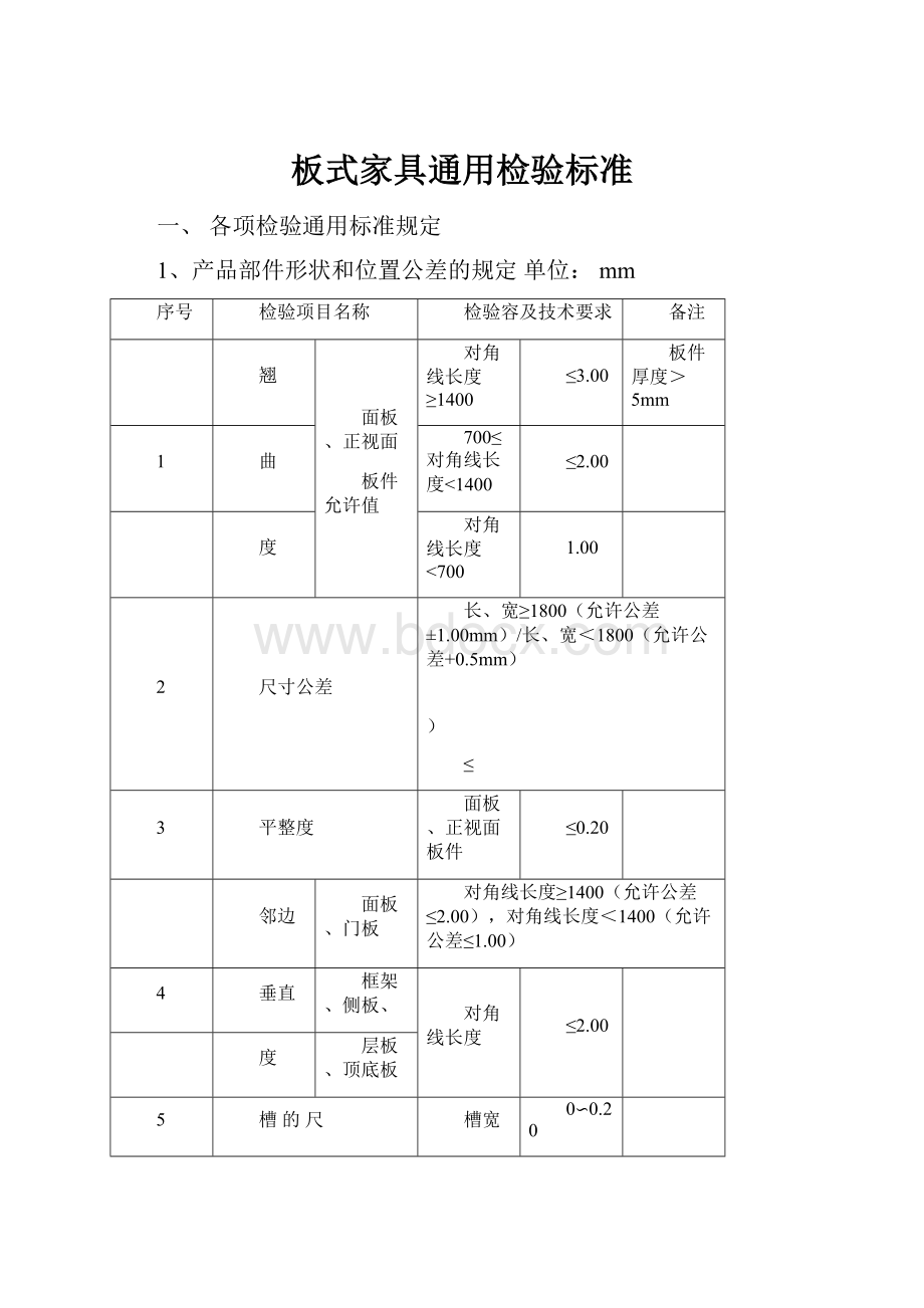 板式家具通用检验标准.docx_第1页