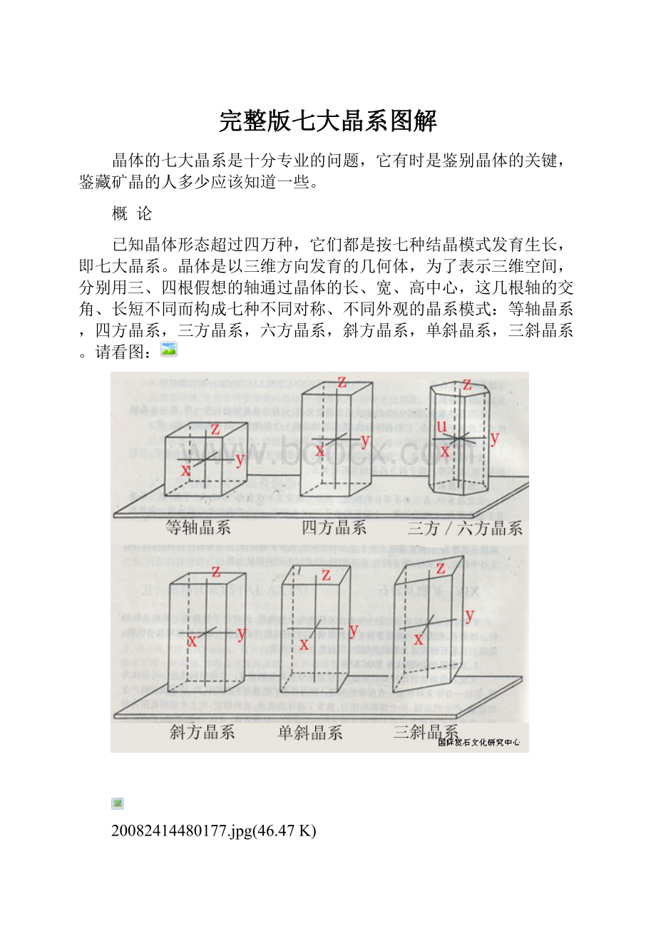 完整版七大晶系图解.docx_第1页