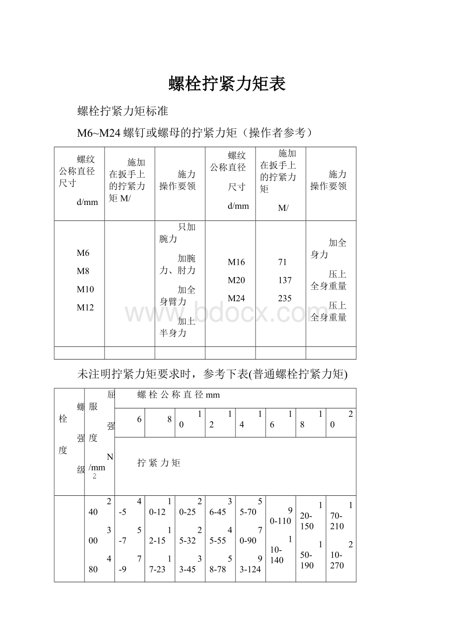 螺栓拧紧力矩表.docx_第1页