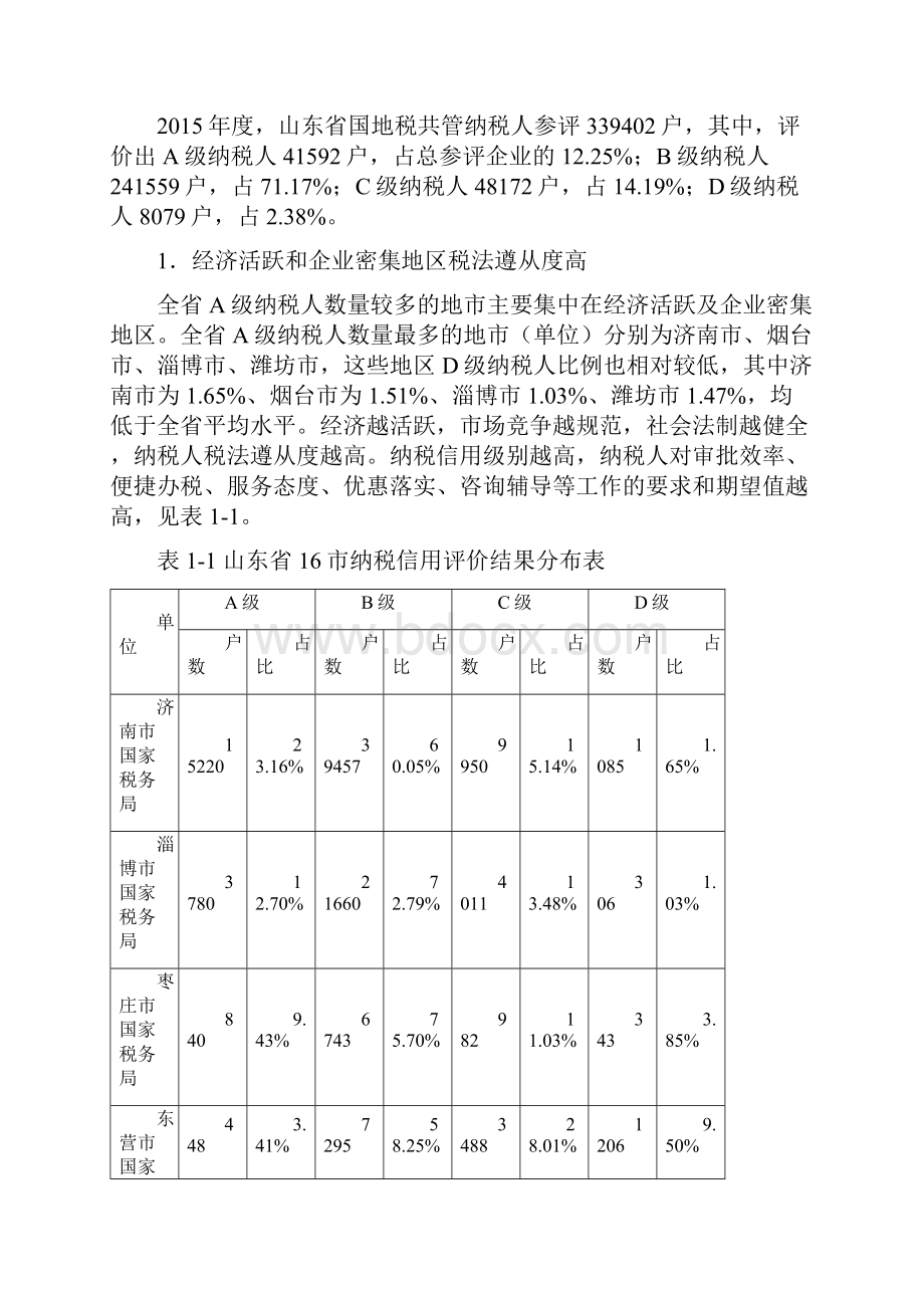 优化纳税信用管理的思考与建议电子教案.docx_第2页