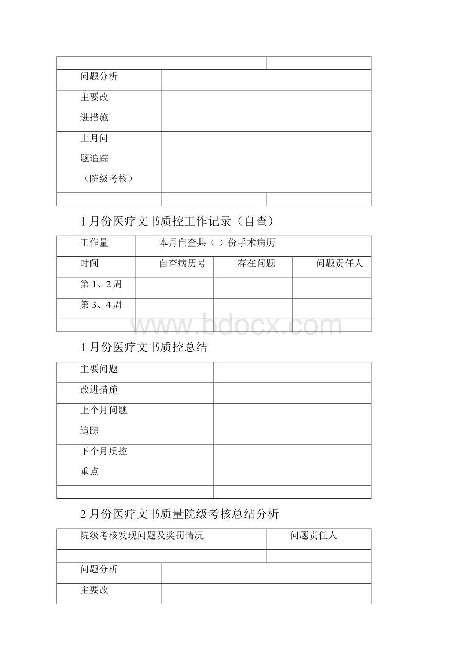 麻醉医疗文书质控员工作记录本.docx_第3页