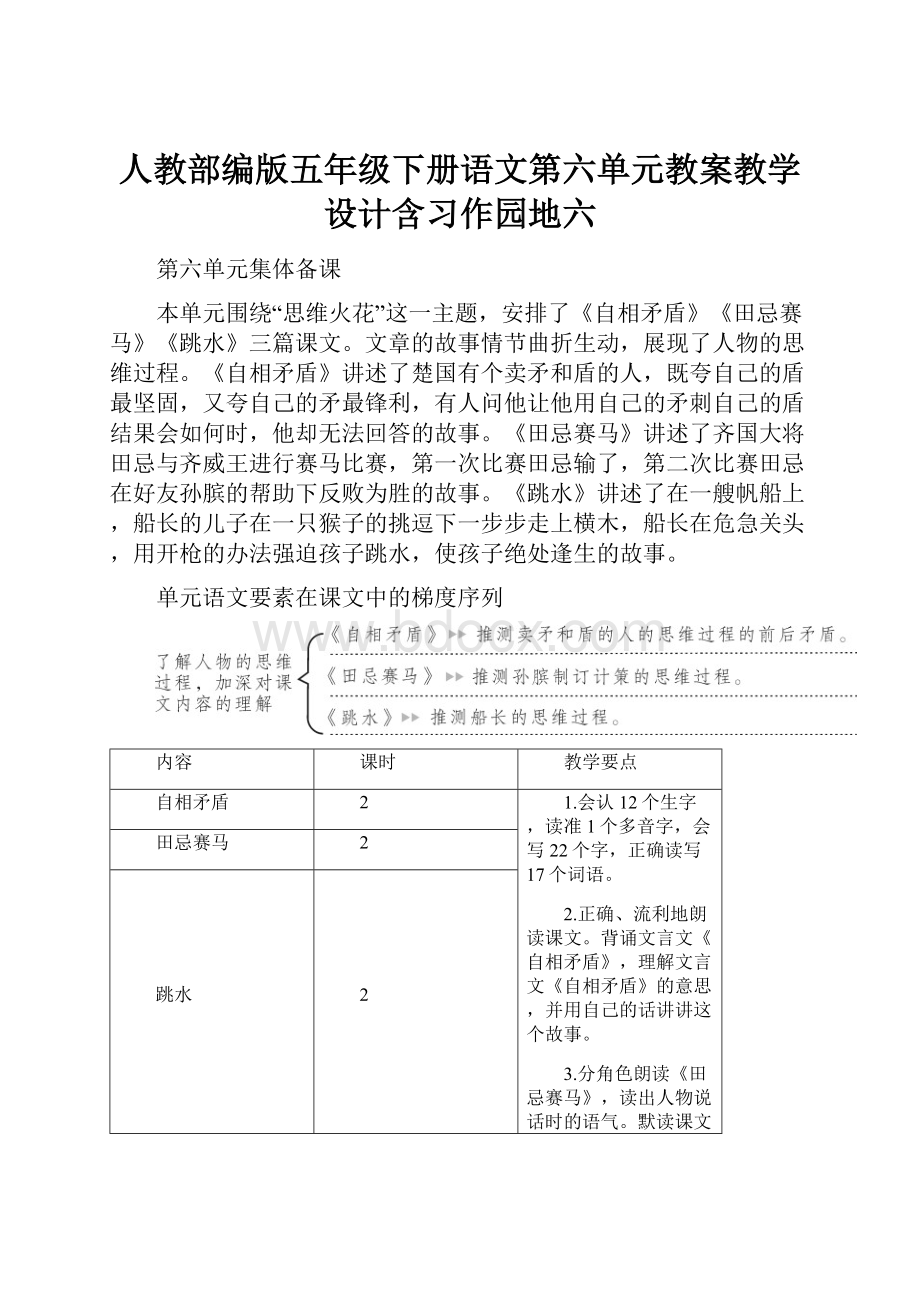 人教部编版五年级下册语文第六单元教案教学设计含习作园地六.docx