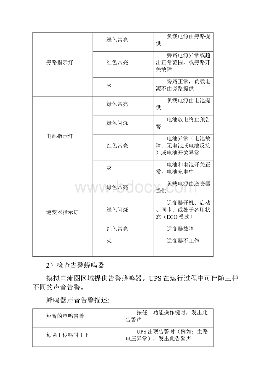 UPS操作手册.docx_第2页