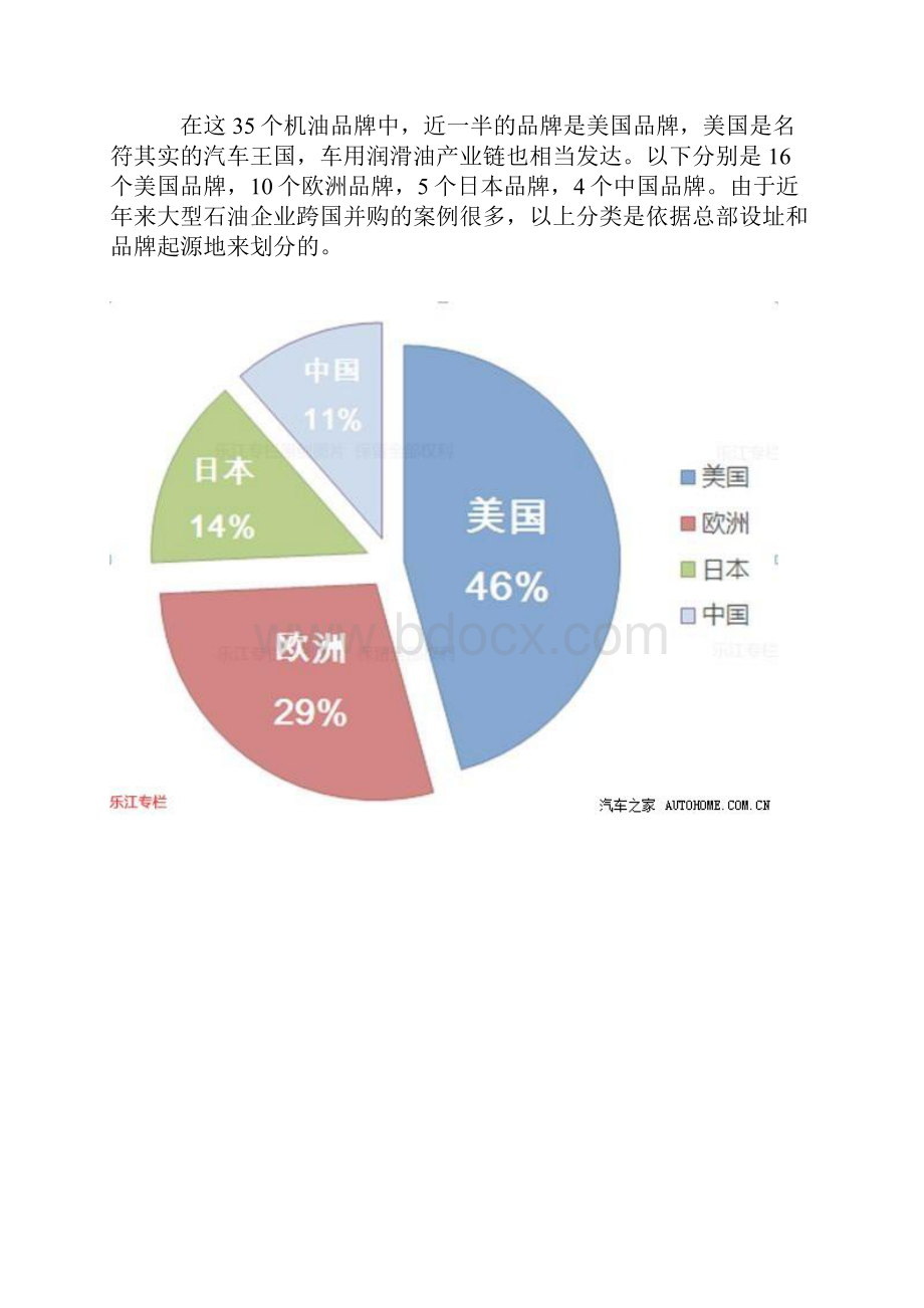 机油概述完结篇.docx_第3页