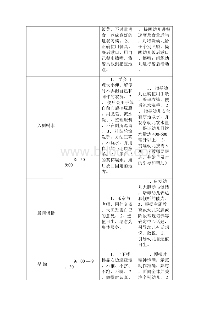 幼儿园一日生活流程.docx_第2页