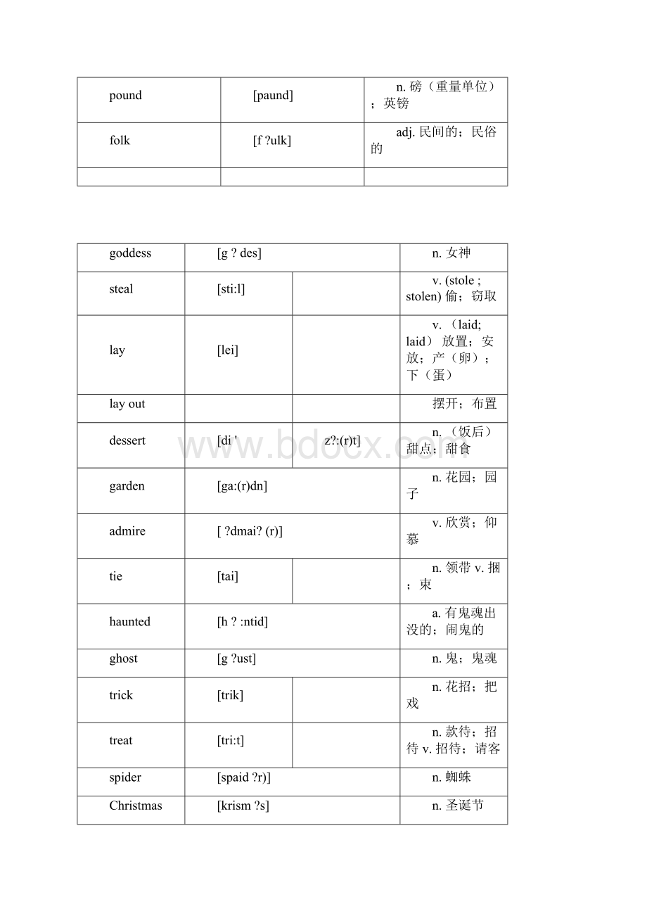 人教版九年级英语全一册词汇表中英对照版.docx_第3页