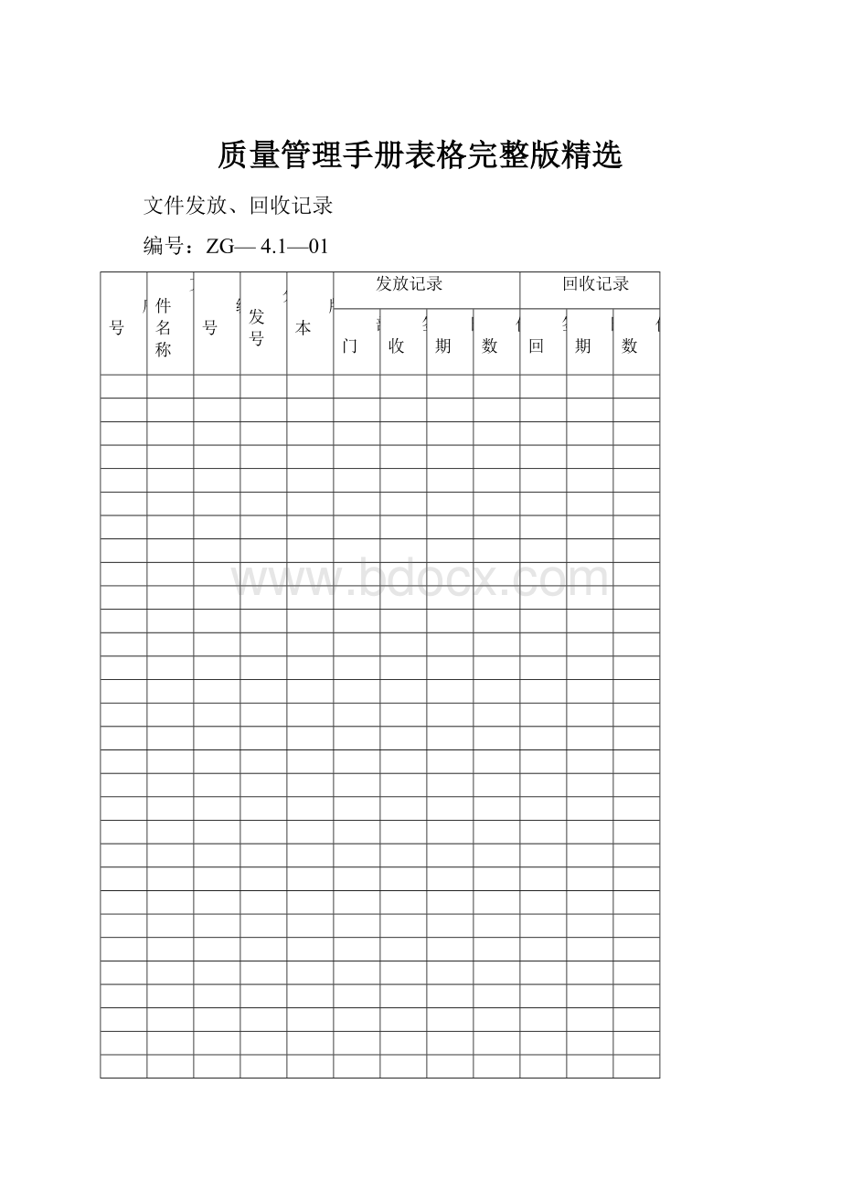 质量管理手册表格完整版精选.docx_第1页