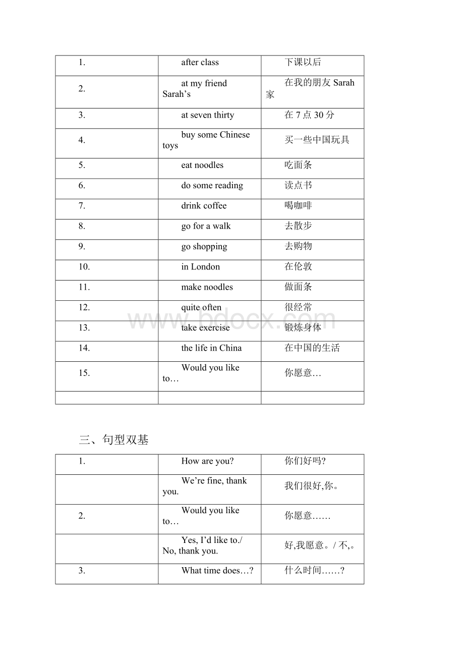 广州版小学英语五年级上每单元要点说明.docx_第2页