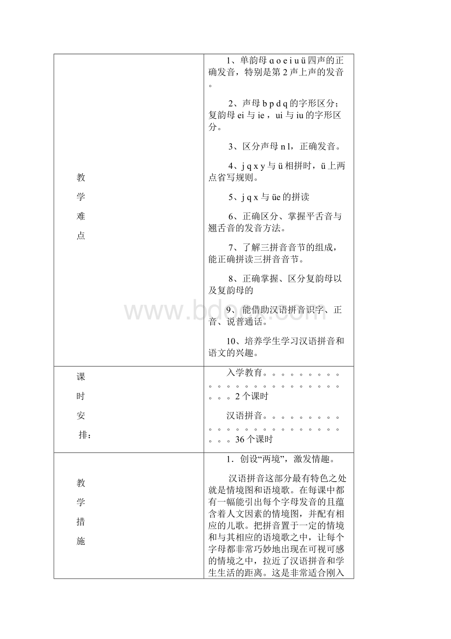 人教版语文小学一年级上册拼音教案.docx_第2页