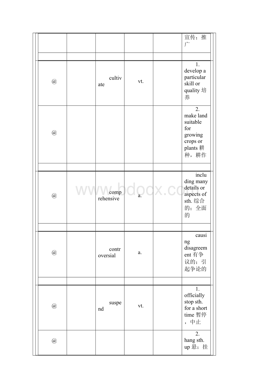 新视野第三册Unit3单词表.docx_第2页