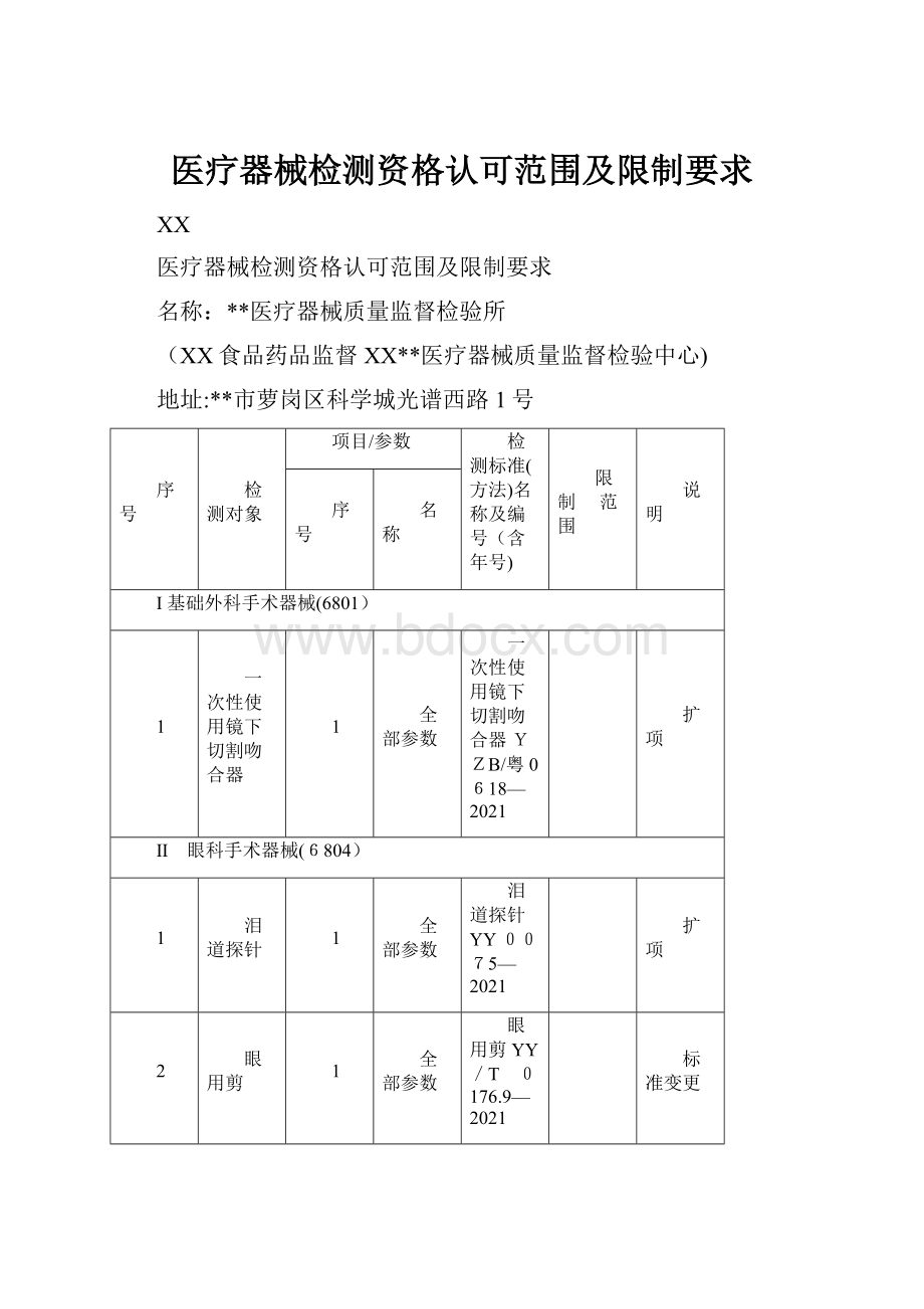 医疗器械检测资格认可范围及限制要求.docx_第1页