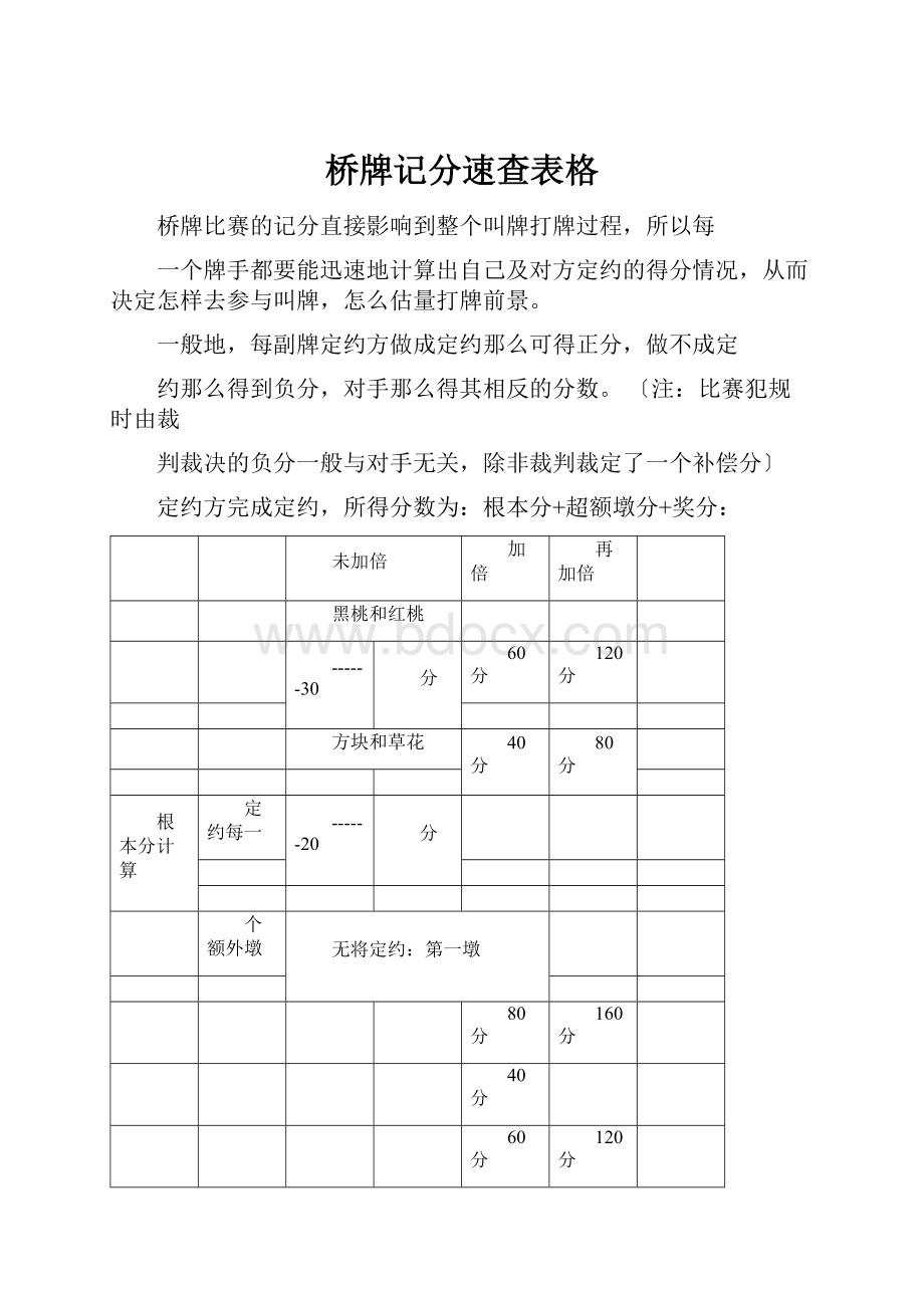 桥牌记分速查表格.docx