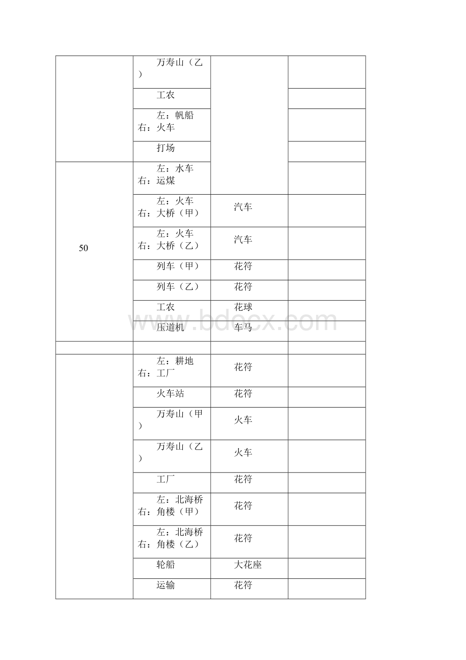 反假币学习资料.docx_第3页